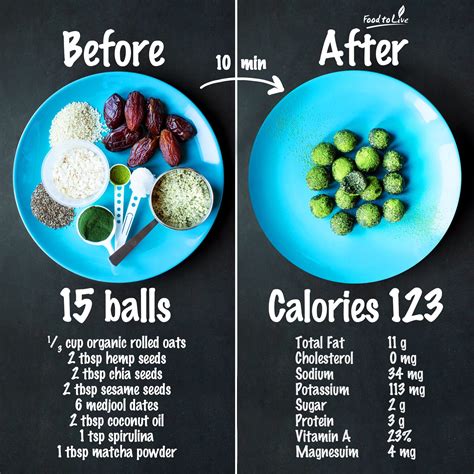 2 tablespoons chia seeds calories.